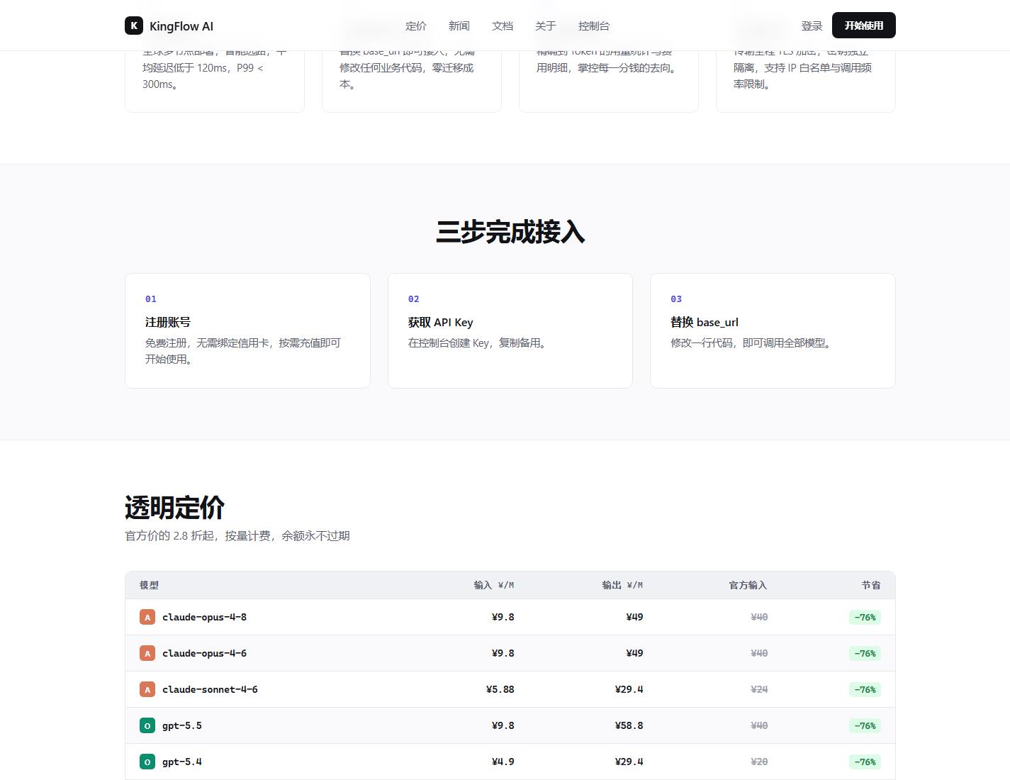 图 4：首页能力区展示兼容 SDK、用量看板、安全隔离等成本治理相关能力。