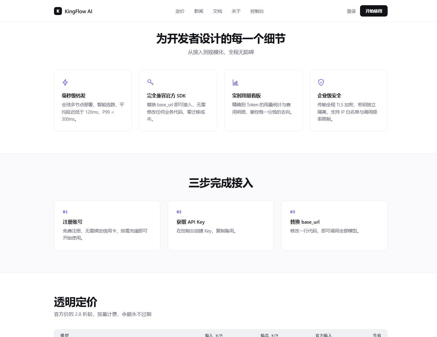 图 3：首页能力区展示兼容 SDK、用量看板和安全隔离，适合作为知识库接入规划参考。